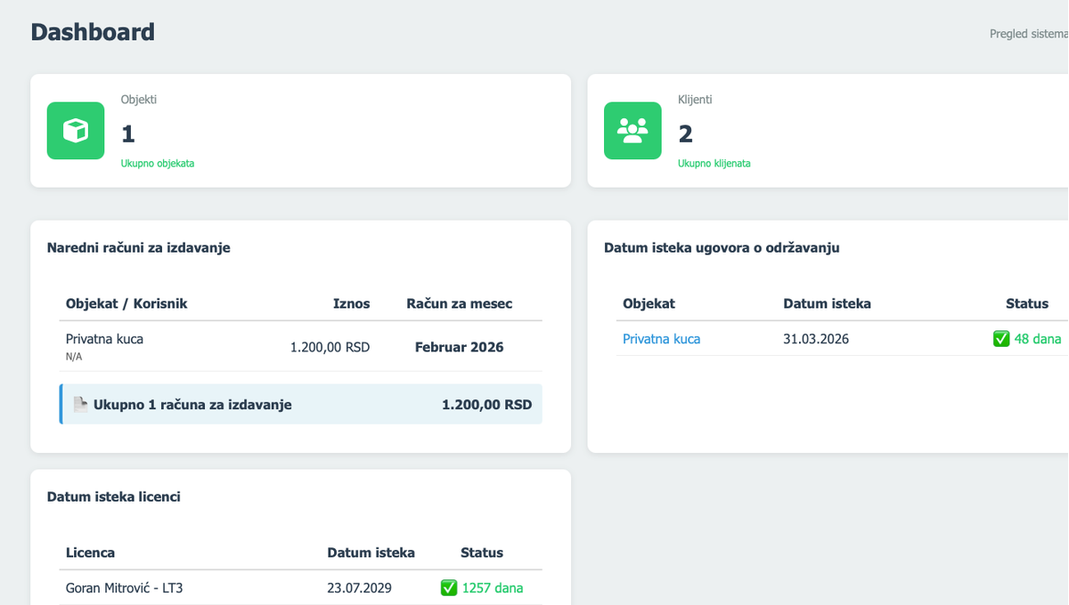 Prikaz na mobilnom uređaju